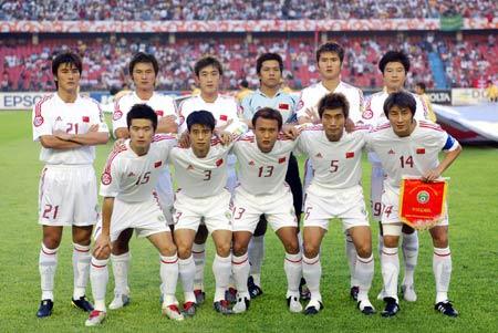 Bảng Thống Kê đề